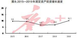 唐山常住人口_唐山常住人口780.12万人 全省第四