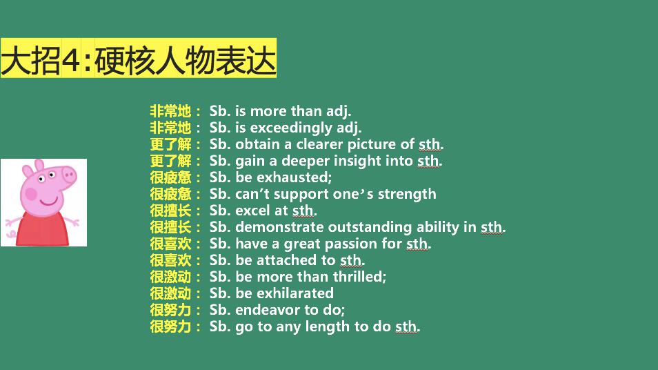 From■该怎么办？（文末福利）问：高考突然多出了一个月复习时间