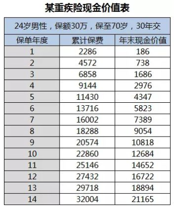 直接经济损失计入gdp吗_中国gdp经济增长图(2)