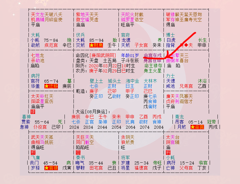 八字紫微斗数和占星的命宫干支为什么不一样