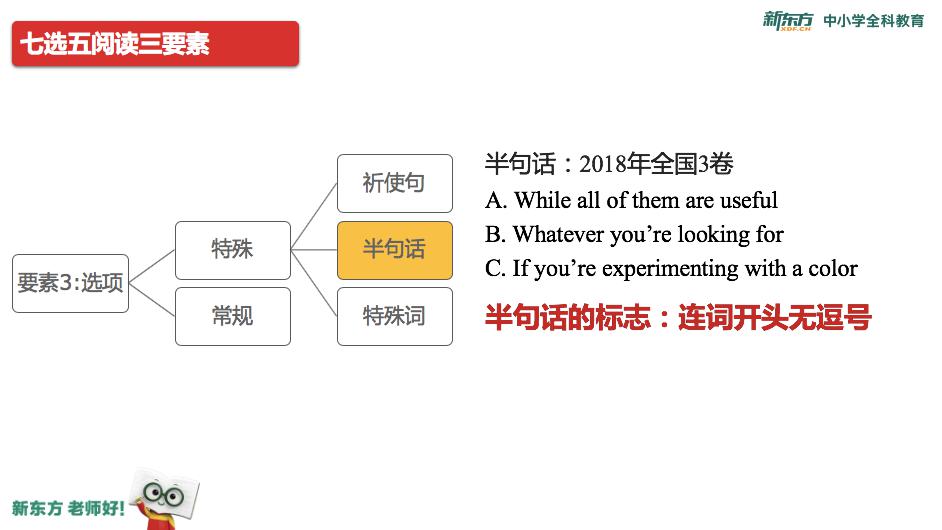 From■该怎么办？（文末福利）问：高考突然多出了一个月复习时间