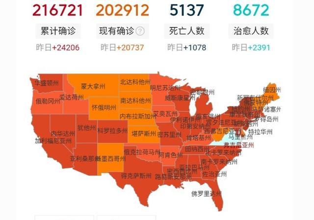 美国人口数量2019_美国人口数量图片(2)