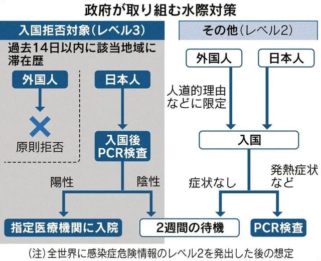 日本人口小_小日本(2)