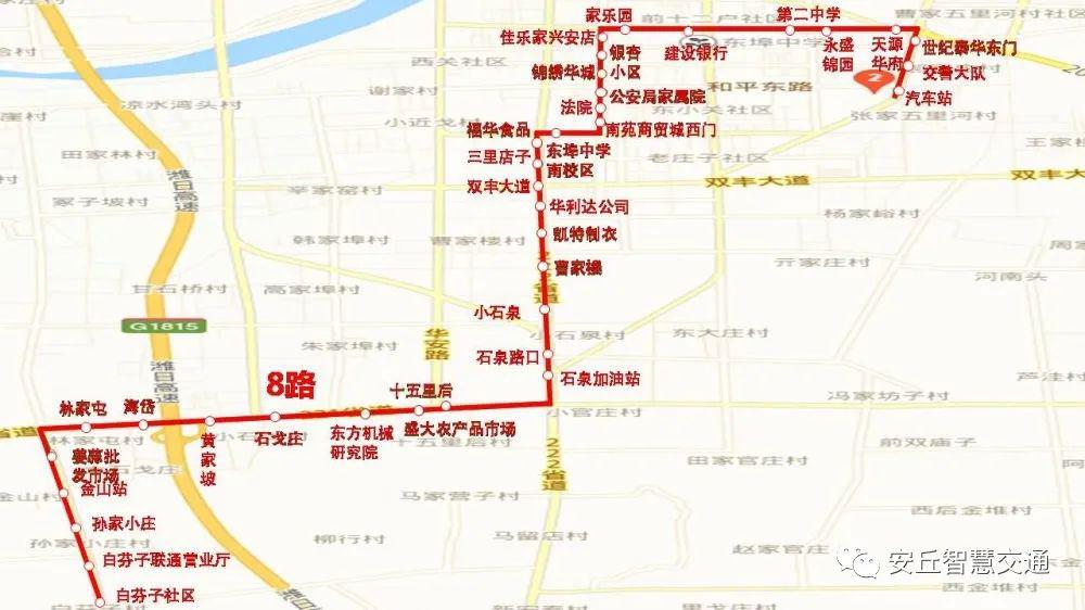 白原市GDP(3)