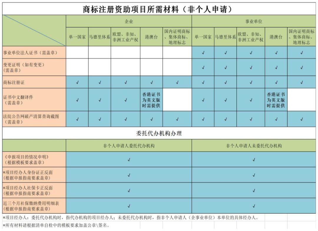 电脑无法打开pdf文件怎么办