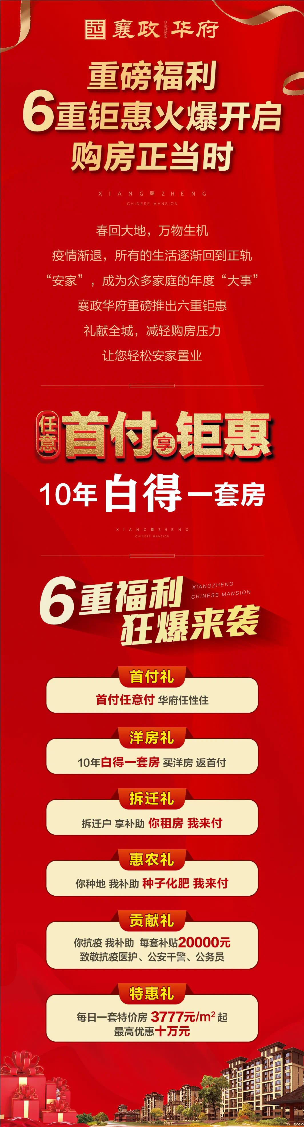 襄政华府·重磅福利丨6重钜惠火爆开启,购房正当时
