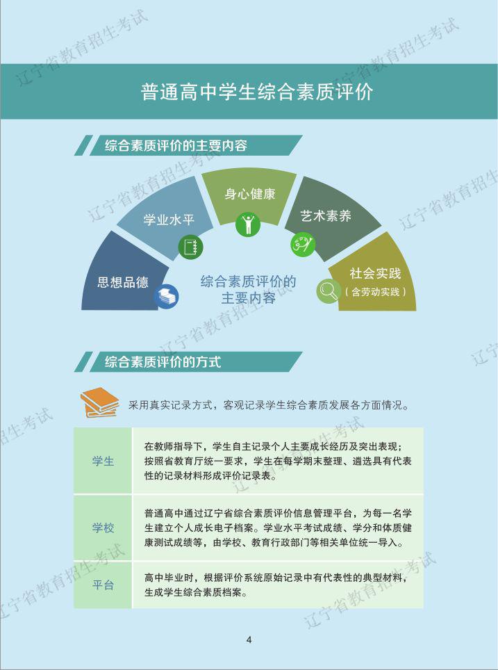 辽宁全面推进教育评价改革综合素质评价是什么影响中高考吗