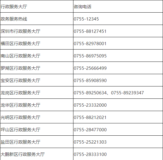 电脑无法打开pdf文件怎么办