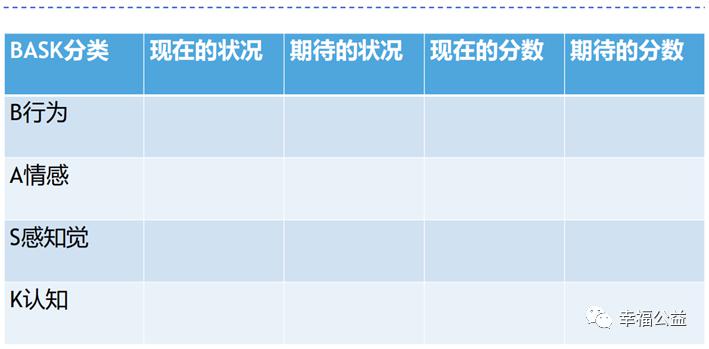 心理咨询热线有什么用_心理咨询热线真的有用吗_24小时性心理咨询热线