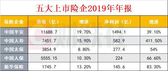 喀什2019年到2019年GDP一览表_重庆到喀什的登机牌(2)