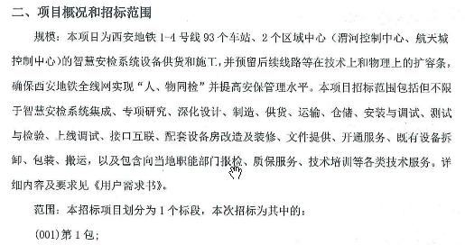 今日最新14项中标招标信息汇总2020.3.31