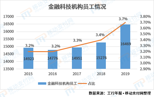 工商银行经济总量_工商银行图片(2)