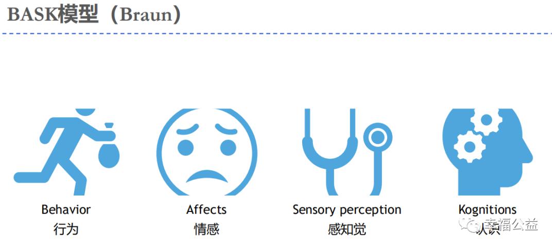 心理咨询热线真的有用吗_心理咨询热线有什么用_24小时性心理咨询热线