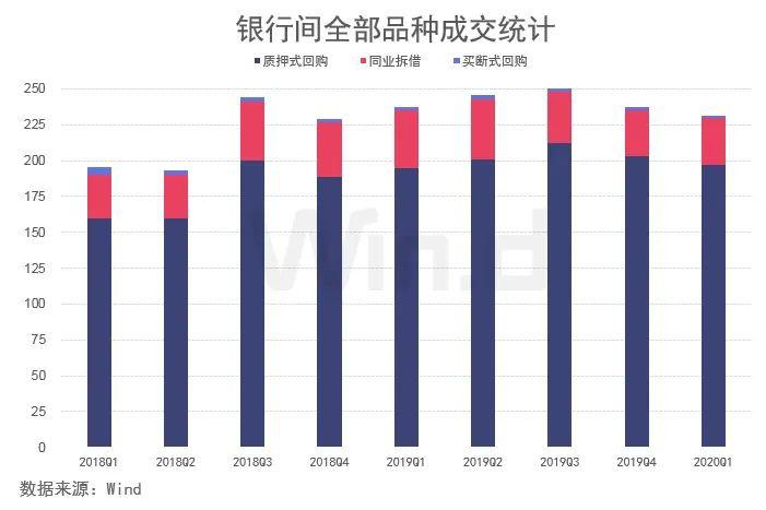 问题二 2020年一季度_二年级解决问题手抄报
