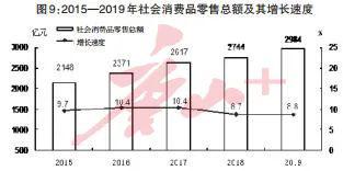 唐山常住人口_最新大数据 2018年唐山哪个县 市 区 人最多 哪里的居民最富裕(2)