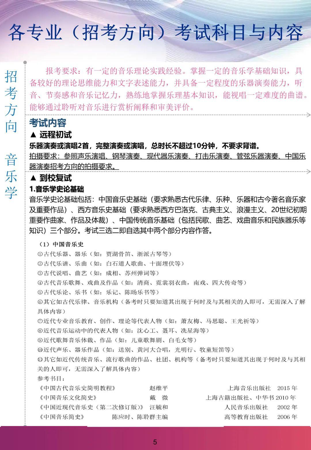 『考试』复试暂定高考后！上海音乐学院2020年本科招生：远程初试