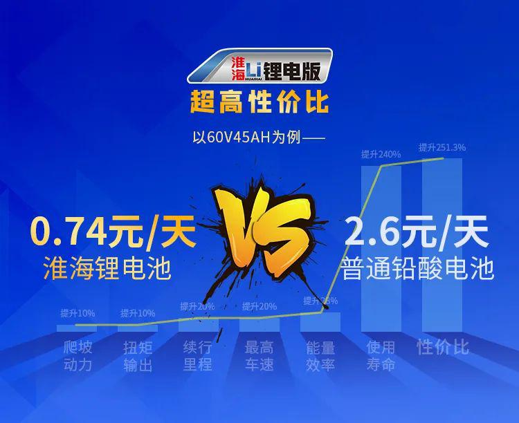 锂电池招聘_双鹿电池2019校园招聘 化材学院专场