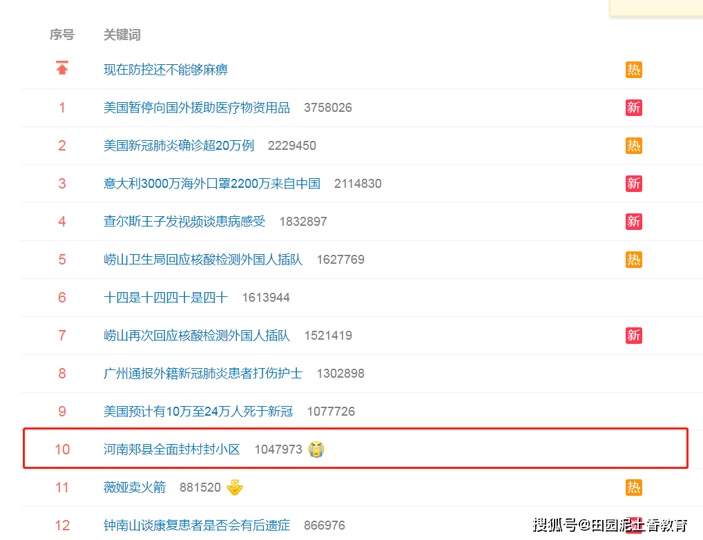 河南郏县全面封村、封小区：因发现3个无症状感染者、防止疫情扩散