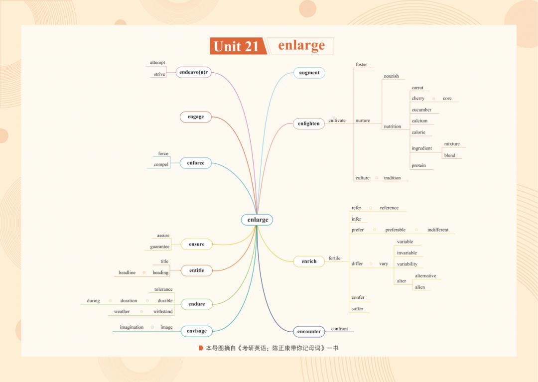 最远的路是什么成语_魂啥不舍是什么成语