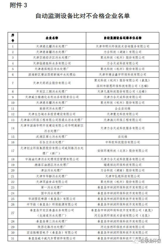 精子质量检测需要检查哪几项 de9900c0cd53478bb67df1a28f798bb7.jpeg