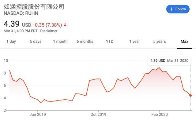 「直播」，老罗首秀尴尬结束，直播带货的万亿生意可不是谁都能干的