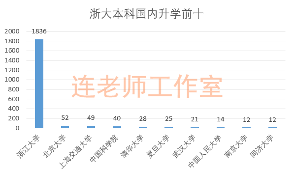 复旦人口所_复旦教授 中国应废除生育控制 将生育权还归人民(3)