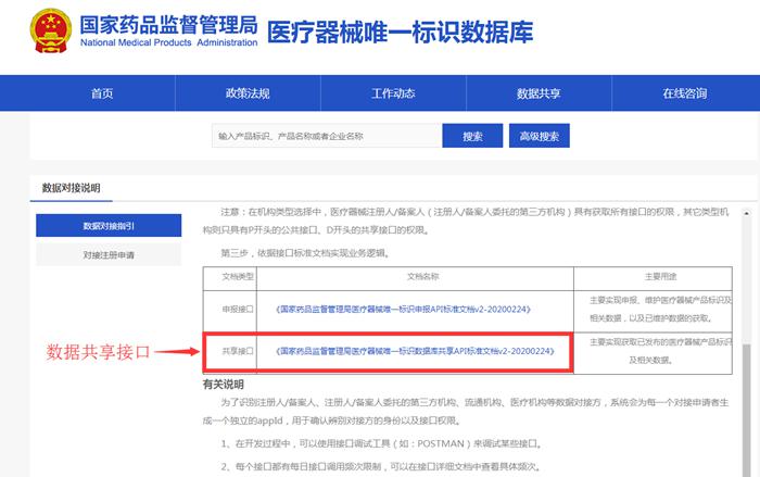 头条丨医疗器械唯一标识数据库对外共享,如何使用看这里!