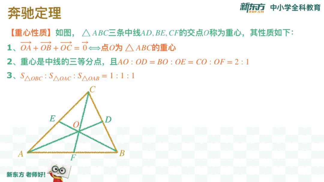 欧神@还出演过《暗恋桃花源》!震惊!这位老师手握向量秒杀秘籍
