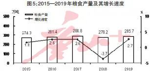 唐山常住人口_唐山常住人口780.12万人 全省第四(3)