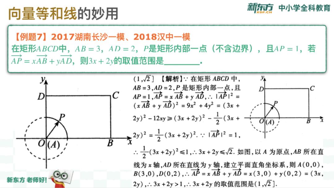 欧神@还出演过《暗恋桃花源》!震惊!这位老师手握向量秒杀秘籍