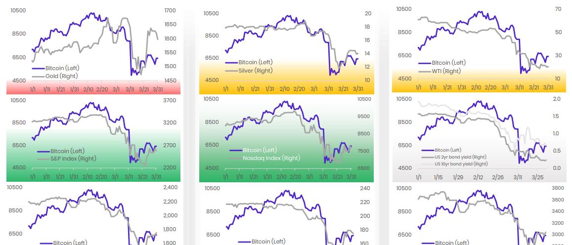 谷歌公司gdp_文化产权交易公共服务平台(2)