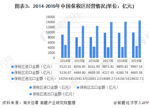 2020我国gdp现状与问题分析_2020年中国经济运行情况分析 GDP同比增长2.3 图(3)