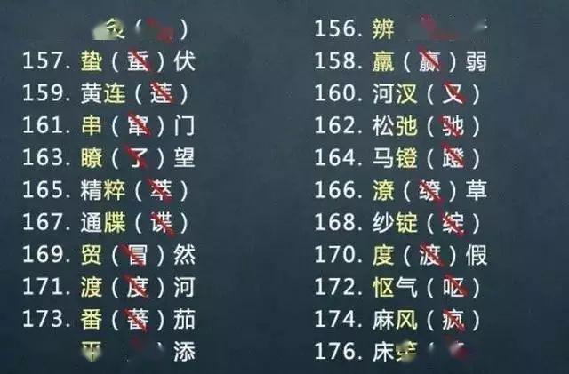 老教师怒言：从小学到高中，这200个错别字，回回考，回回错！