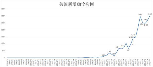 意大利王国GDP_一年860亿 眼红欧盟偏心德国,其他欧洲国家或加入中国项目(3)