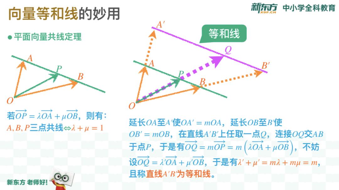 欧神@还出演过《暗恋桃花源》!震惊!这位老师手握向量秒杀秘籍