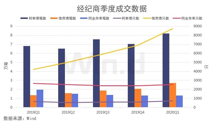 重庆gdp2020三季度总税收_2020年前三季度GDP总量前十城市出炉,重庆取代广州列第四(2)