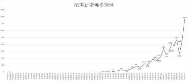 意大利王国GDP_一年860亿 眼红欧盟偏心德国,其他欧洲国家或加入中国项目(3)