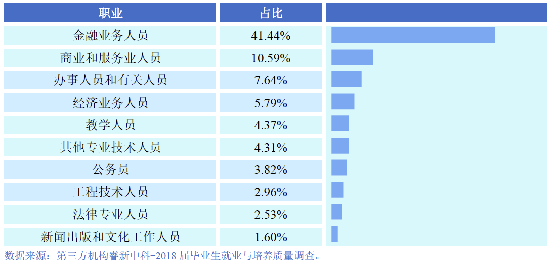 【部属】曾为中央部属！如今是二本，选它超值！广东这所大学