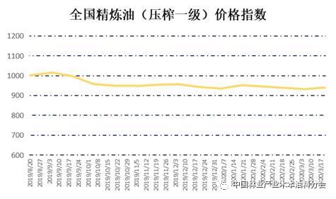 湖南省2020年前三季g_湖南省地图(3)