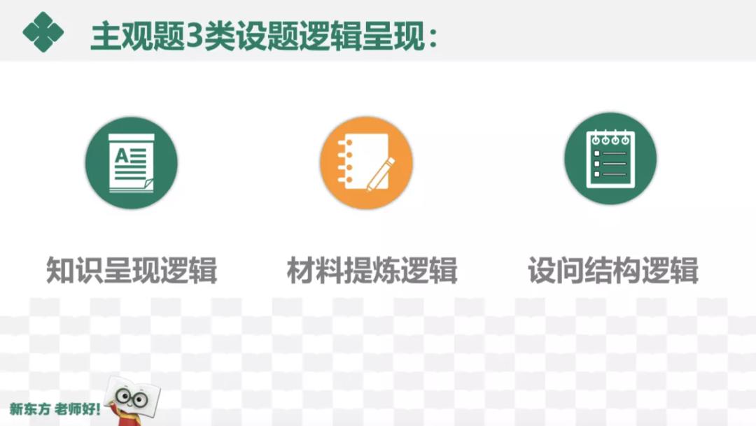 From■该怎么办？（文末福利）问：高考突然多出了一个月复习时间