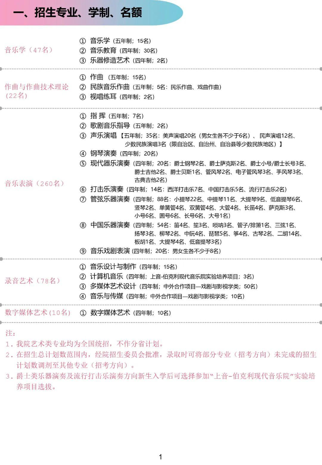『考试』复试暂定高考后！上海音乐学院2020年本科招生：远程初试
