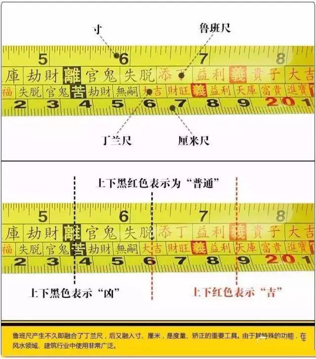 什么是鲁班尺?红木家具必备测量工具"鲁班尺"的用法