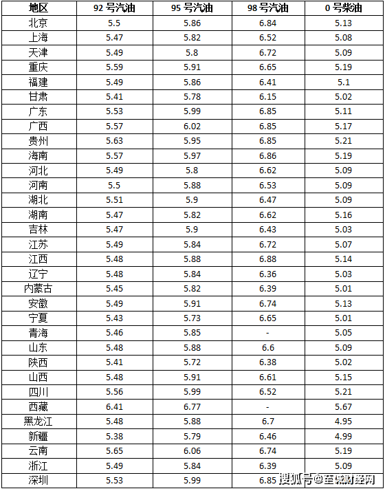 03d21f94aaff4a3c9c07ff4063f6a47f.png