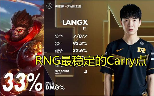 2020上单胜率排名王_LOL国服上单登场率,新英雄腕豪排名第二,胜率却不是
