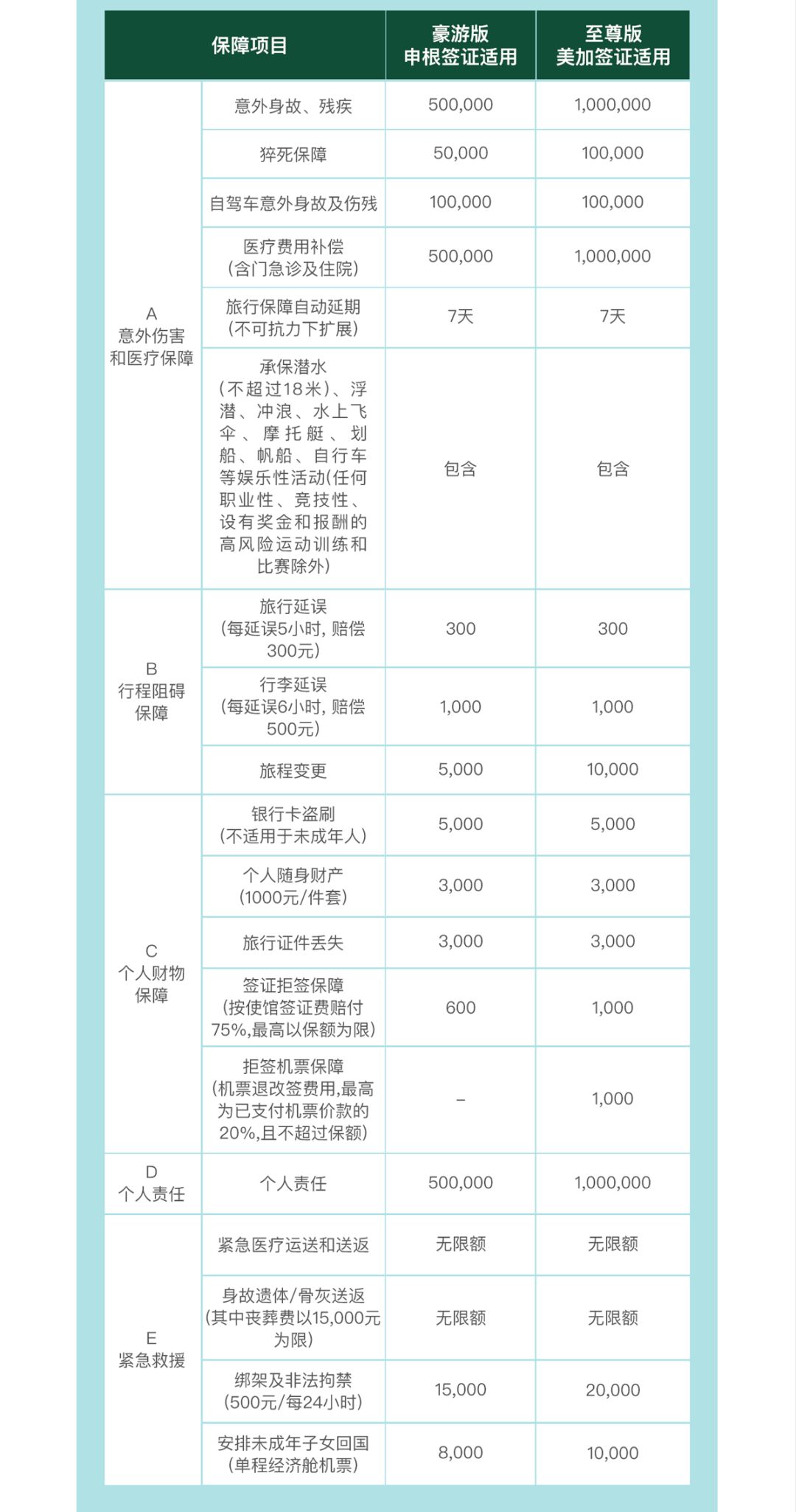 疫情从泰国买东西安全吗现在多少钱