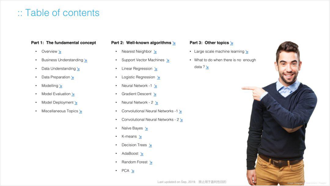 700页的机器学习笔记火了 完整版开放下载