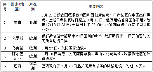 一年入境人口_一年四季图片(3)