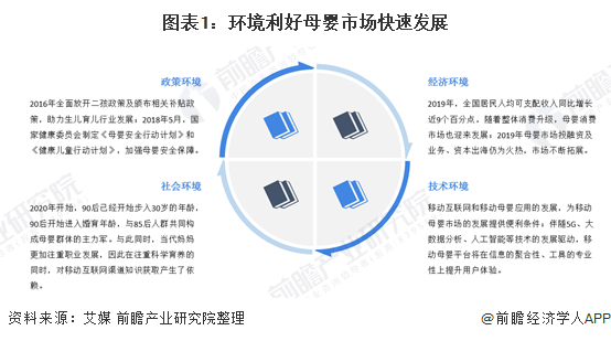 人口出生率下降幼儿入园率_幼儿入园图片