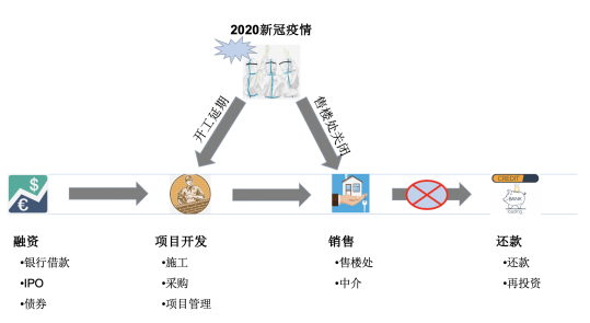 企业税收少影响GDP_大企业税收管理司图片(3)