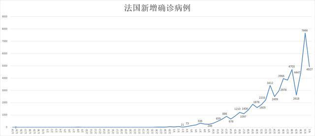 欧姓人口数量_二〇一九年全国姓名报告 发布 2019年最新百家姓排名 田姓没变(3)